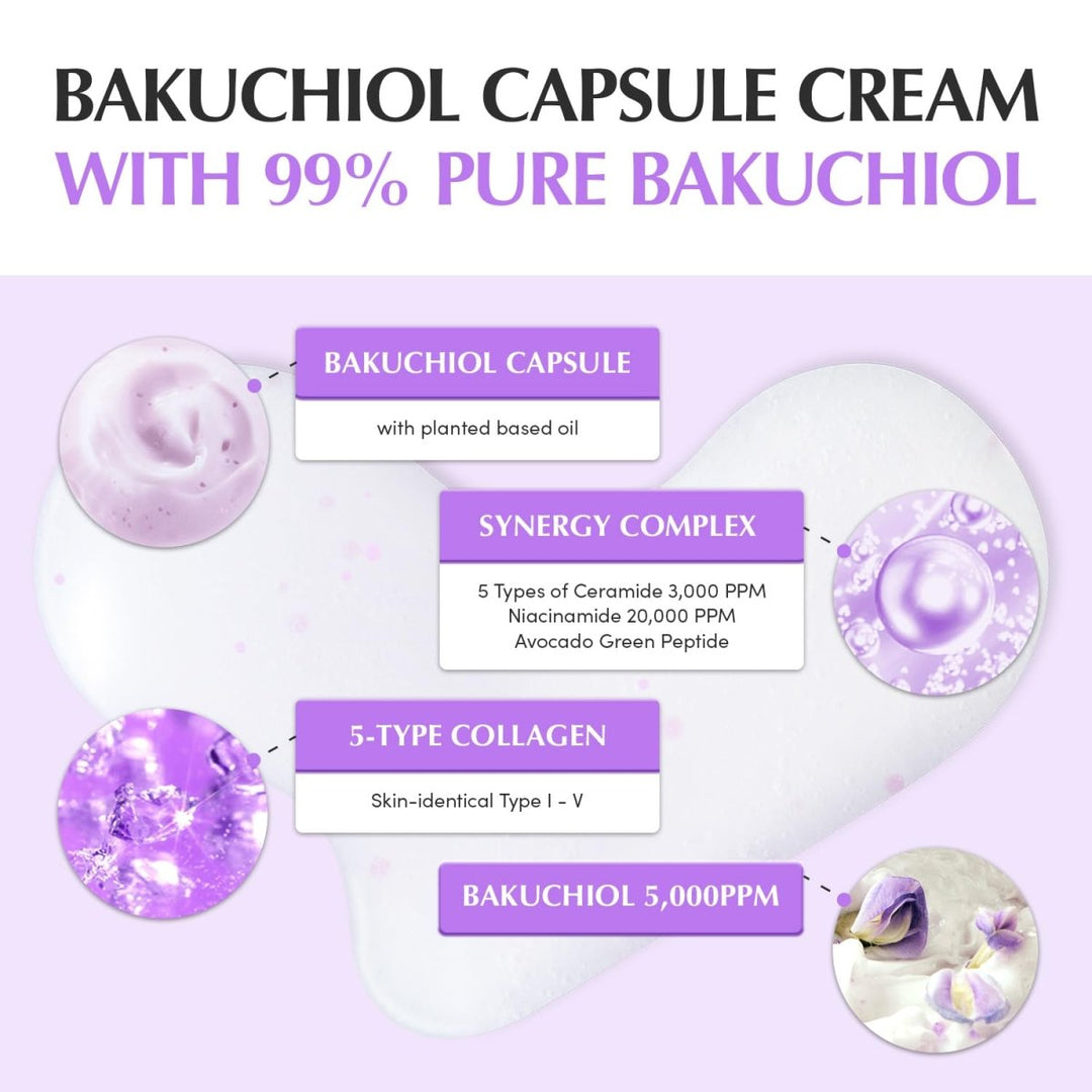 EQQUALBERRY Bakuchiol Plumping Capsule Cream 50ml Health & Beauty 6