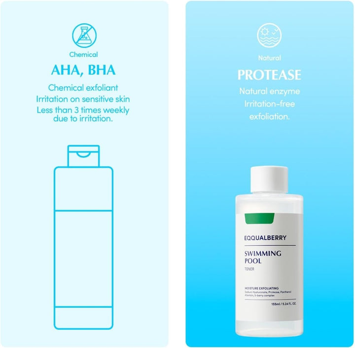 EQQUALBERRY Daily Peeling Swimming Pool Toner 155ml Health & Beauty 4