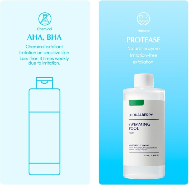 EQQUALBERRY Swimming Pool Toner 300ml Health & Beauty