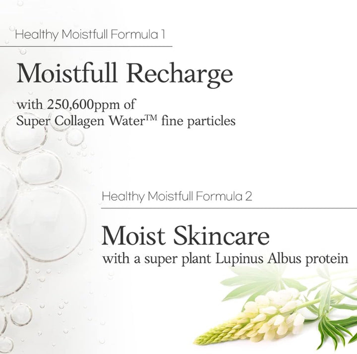 ETUDE HOUSE Moistfull Collagen Facial Toner 200ml Health & Beauty Kbeauty markham toronto free ship USA asian korean