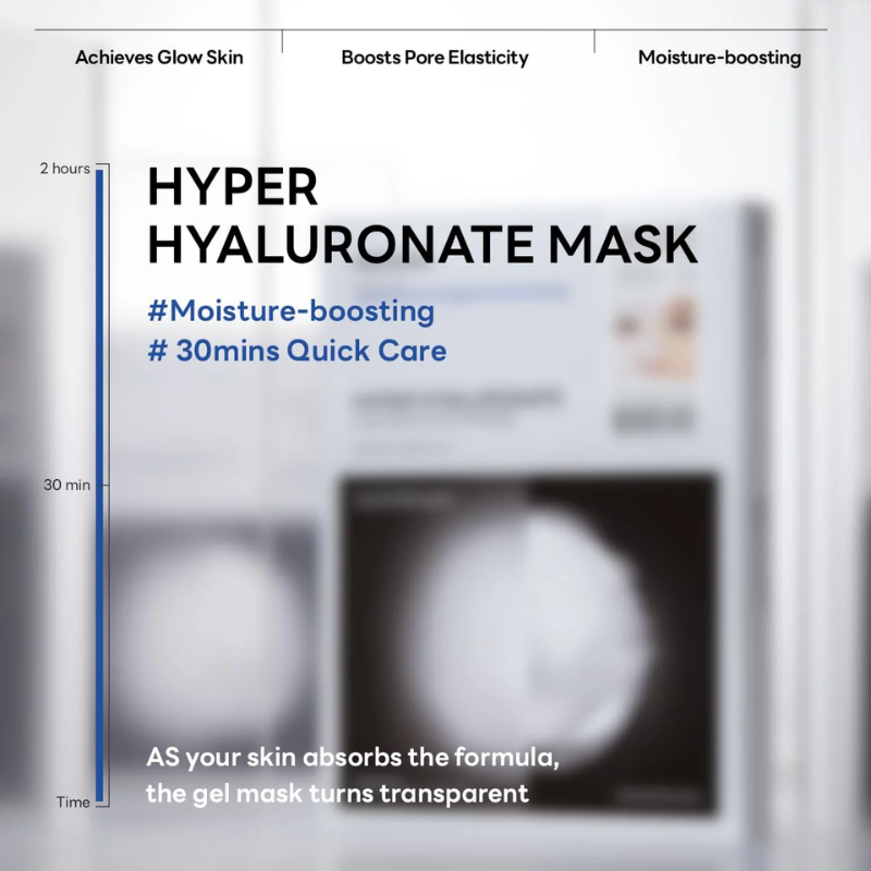 Mediheal Hyper Hyaluronate Mask Multi-Layer Hydration 34g