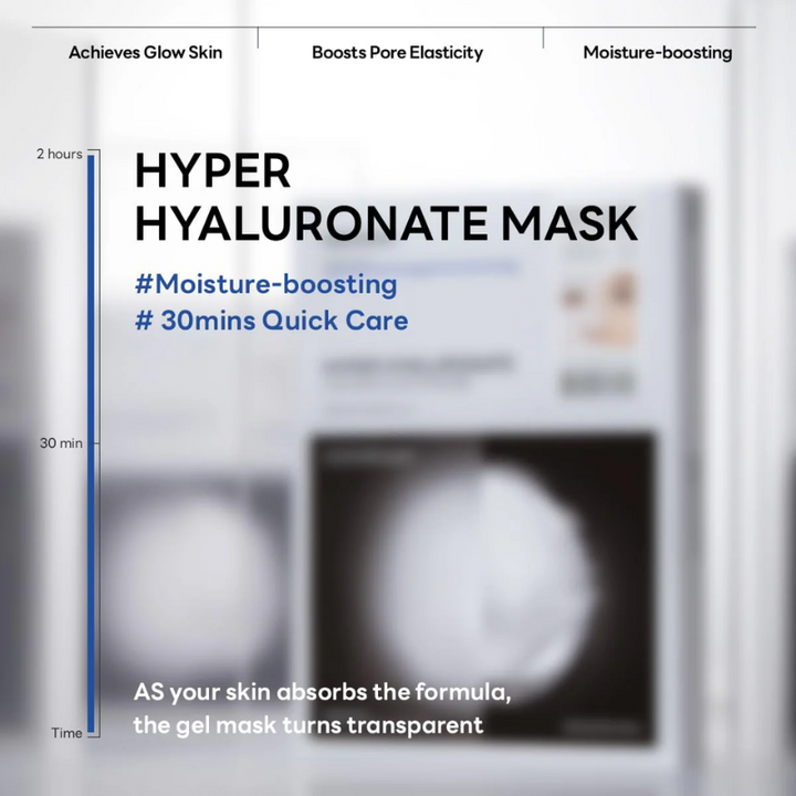 Mediheal Hyper Hyaluronate Mask Multi-Layer Hydration 34g