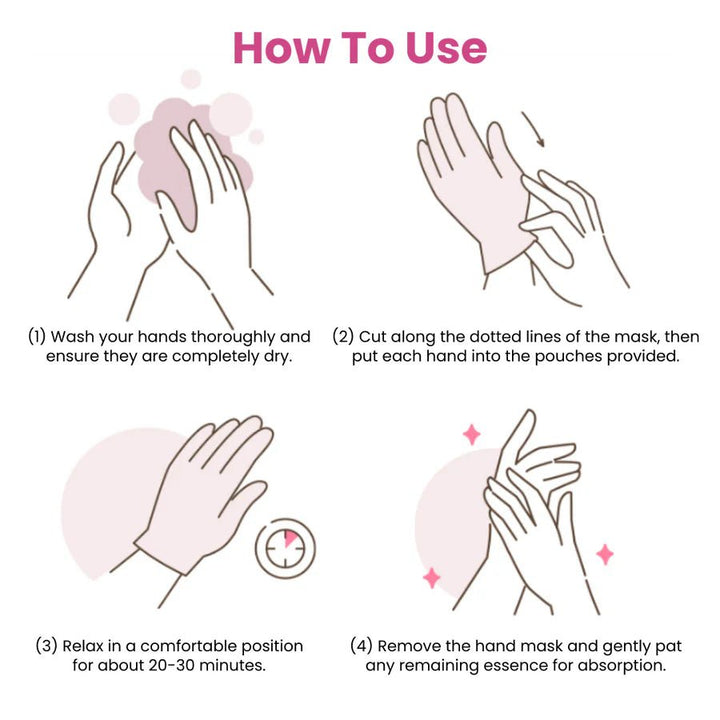 FRAMSTAY Essential Hand Mask 1 Pair Health & Beauty 4