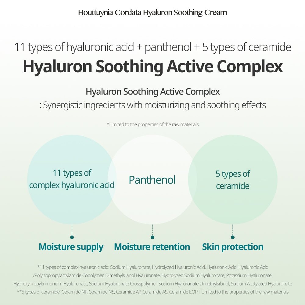 Goodal Ice Heartleaf Hyaluron Soothing Cream 75ml Health & Beauty oceanbuy beauty markham toronto free ship USA asian korean skincare