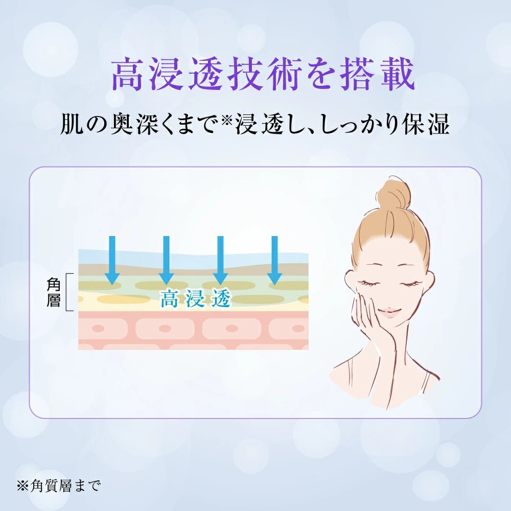 ROHTO HADA LABO Brightening Lotion 170ml Health & Beauty 3