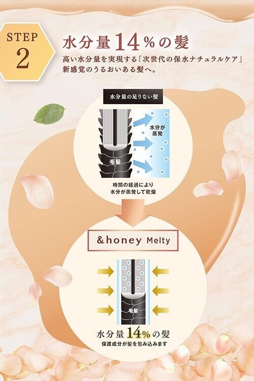 &HONEY Melty Moist Repair Hair Pack 1.5 130g - Oriental Rose Honey Fragrance