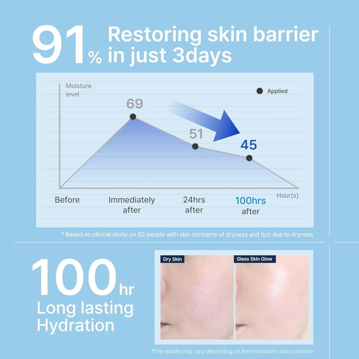ILLIYOON Ceramide Ato Concentrate Cream 200ml Health & Beauty oceanbuy beauty markham toronto free ship USA asian korean skincare