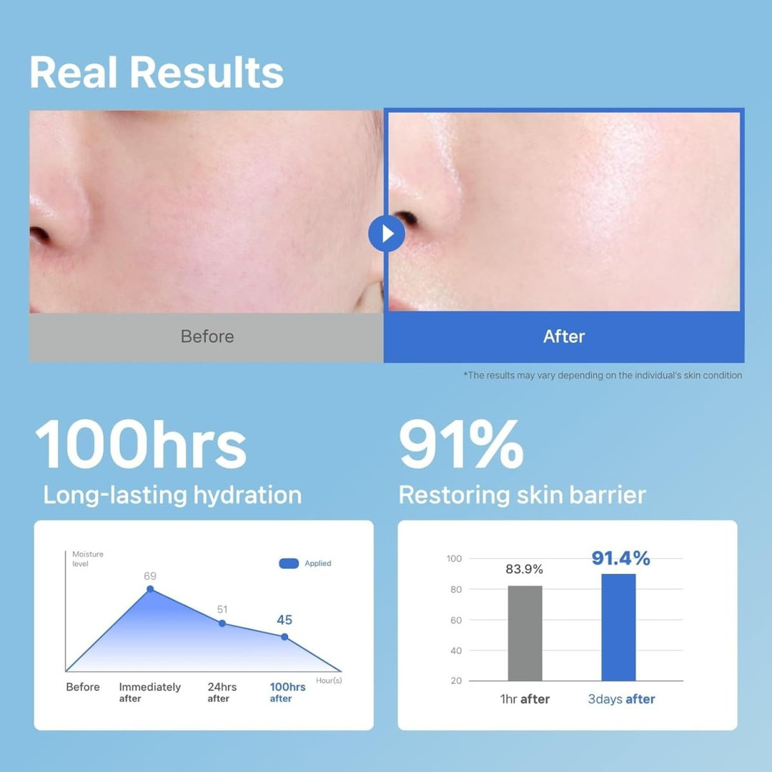ILLIYOON Ceramide Ato Concentrate Cream 500ml Health & Beauty 5