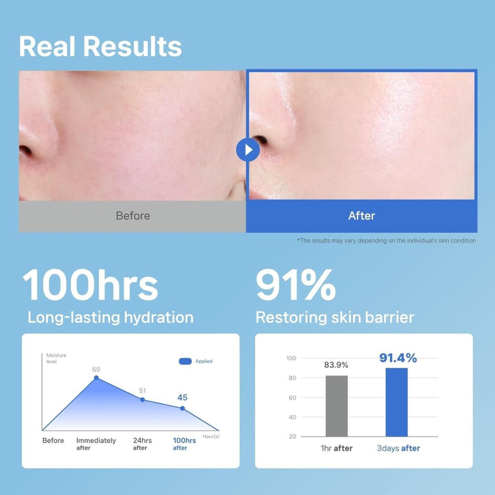 ILLIYOON Ceramide Ato Concentrate Cream 500ml Health & Beauty 5