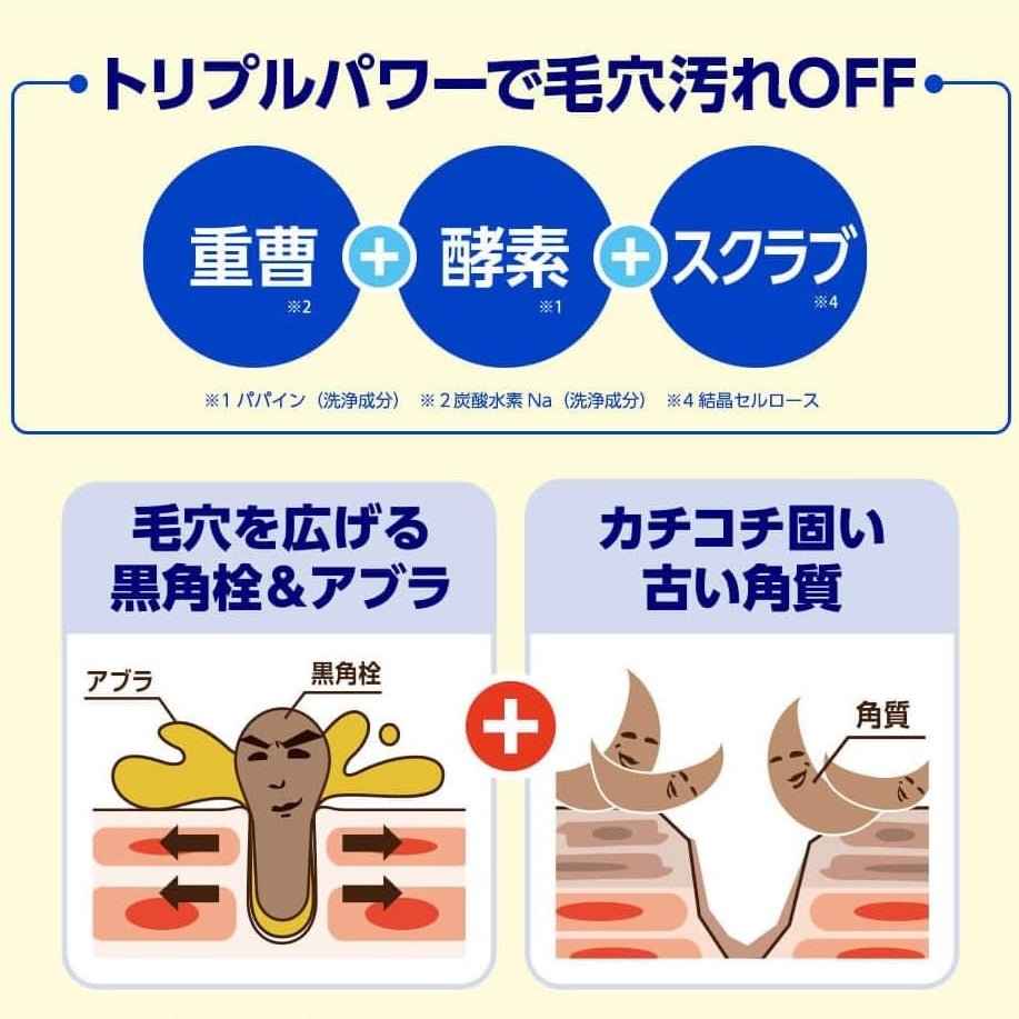 ISHIZAWA LAB Keana Baking Soda Scrub Wash For Men 100g Health & Beauty 3