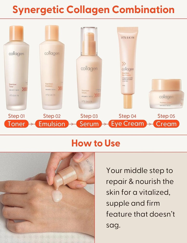 IT'S SKIN Collagen Nutrition Serum 40ml Health & Beauty oceanbuy beauty markham toronto free ship USA asian korean skincare