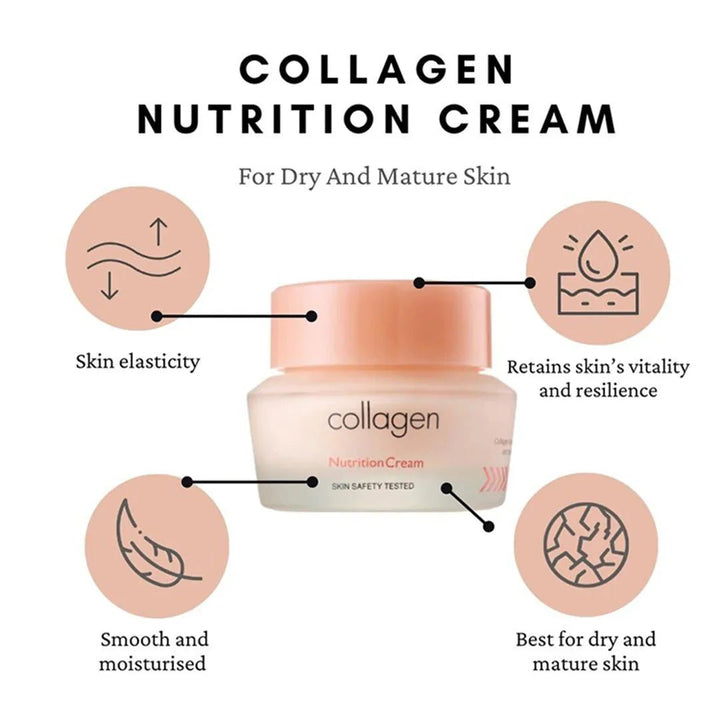 IT'S SKIN Collagen Nutrition Cream Duo Set Health & Beauty 4