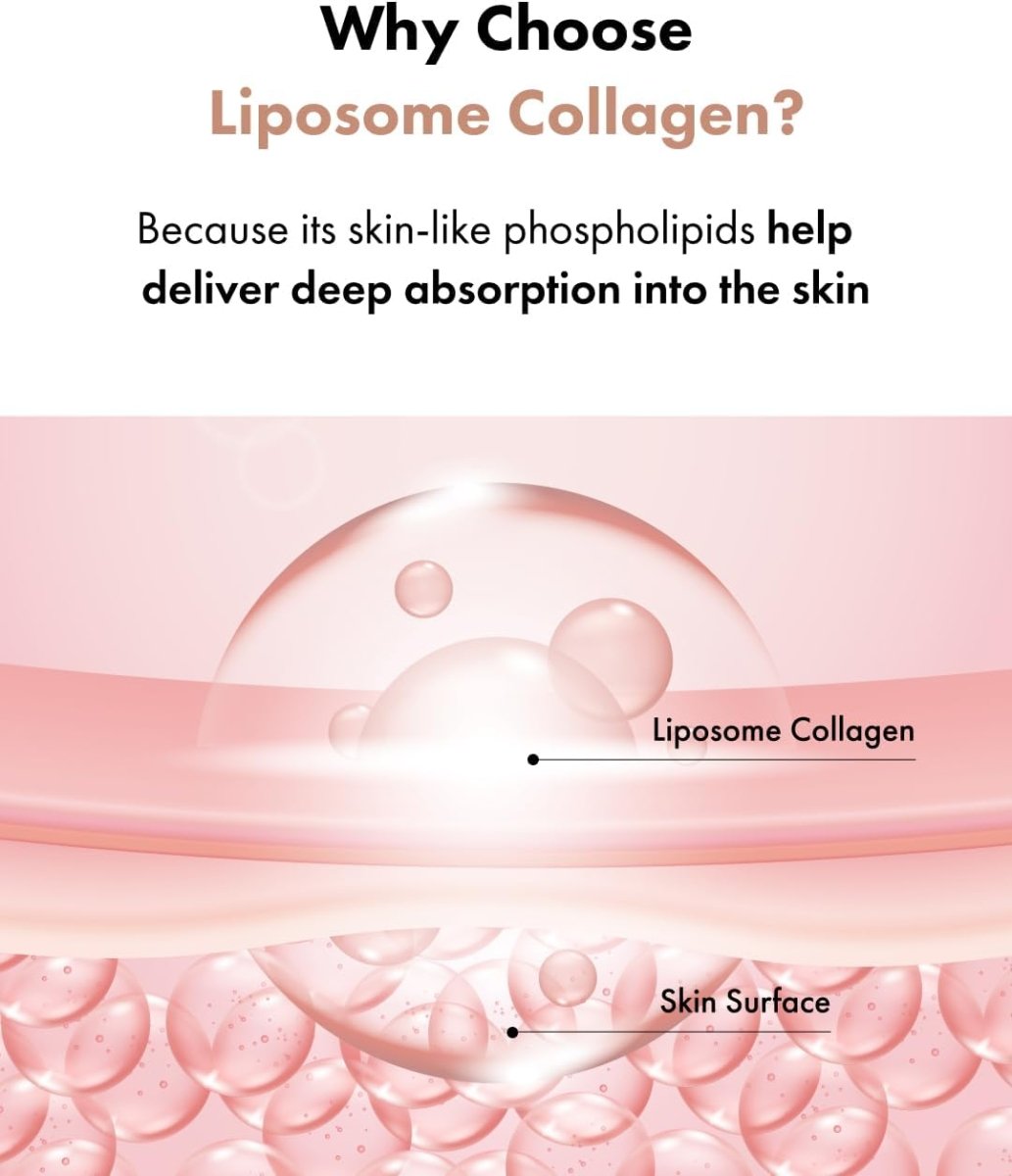 IT'S SKIN Snail Collagen Active Cream 50ml 4