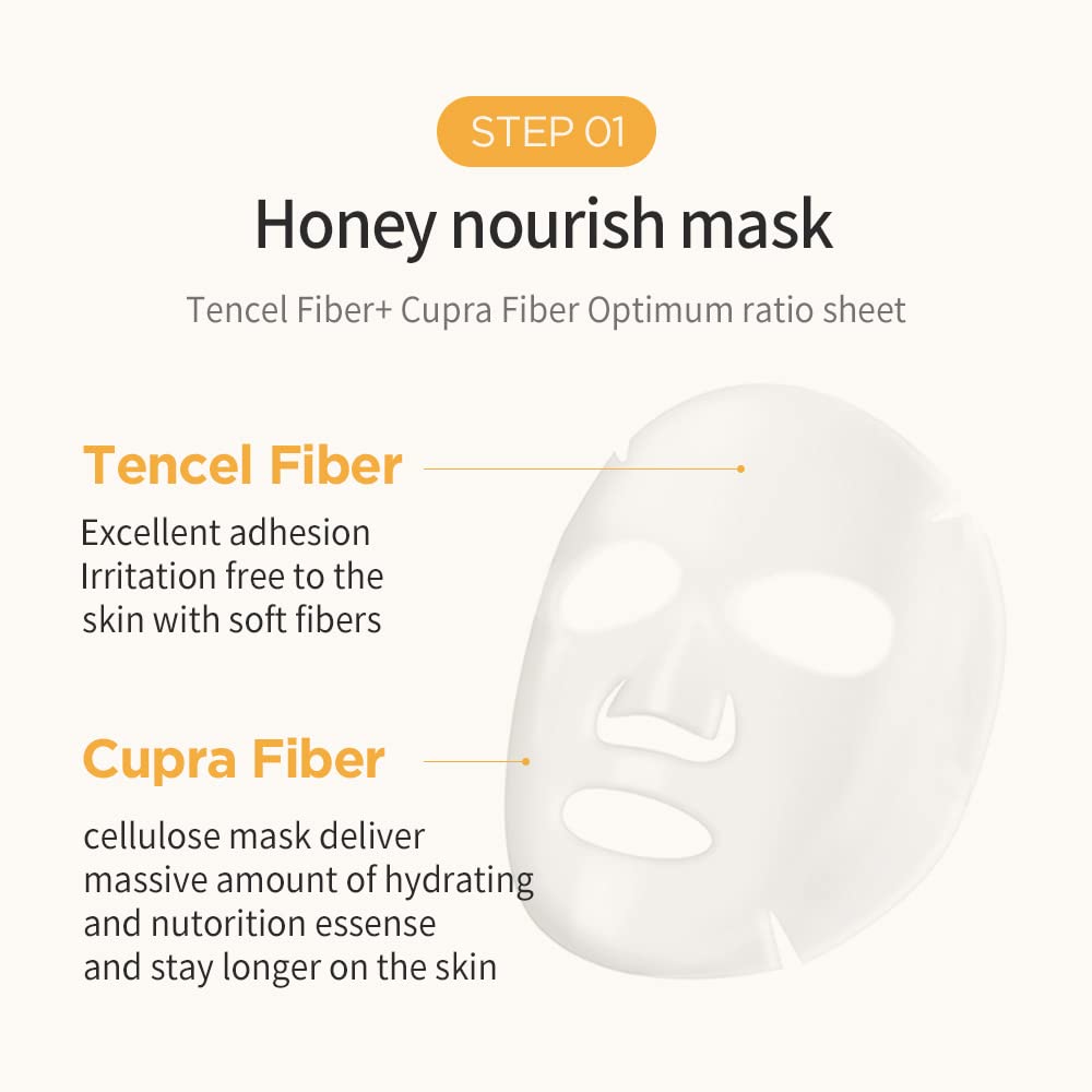 JM SOLUTION Honey Luminous Royal Propolis Collagen Patch Mask 5Pcs Health & Beauty oceanbuy.ca markham toronto free ship USA asian korean skincare