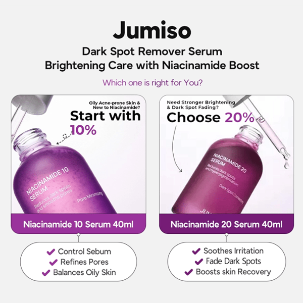 JUMISO Niacinamide 20 Serum 40ml 3