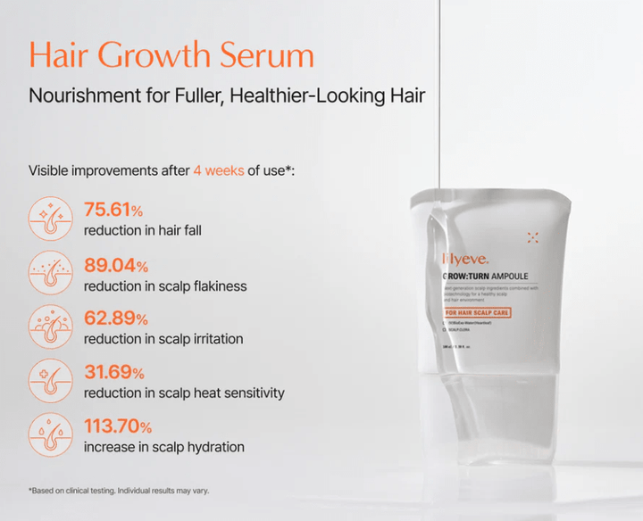 LILYEVE Grow Turn Exosome Brush Ampoule 100ml 8