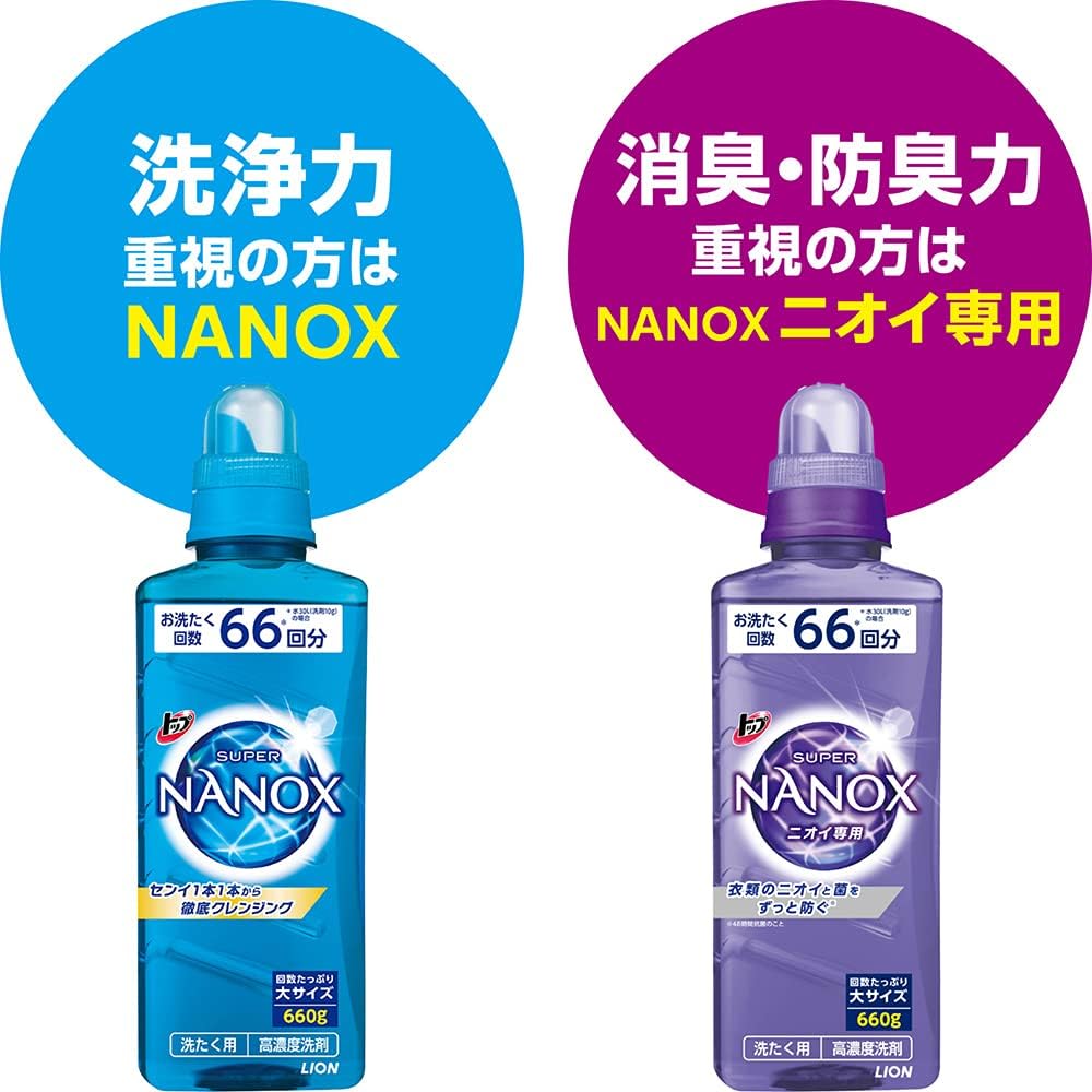 LION Top Super Nanox Smell Exclusive Premium Antibacterial Prescription Detergent 600g Health & Beauty oceanbuy.ca markham toronto free ship USA asian korean skincare