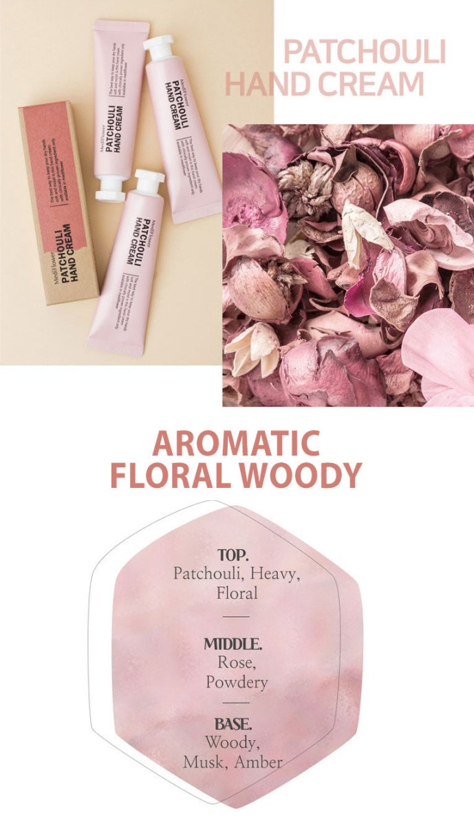 Medi Flower Délicat Hand Cream 5 - Ceramide Complex 30g5 Hand Cream 7