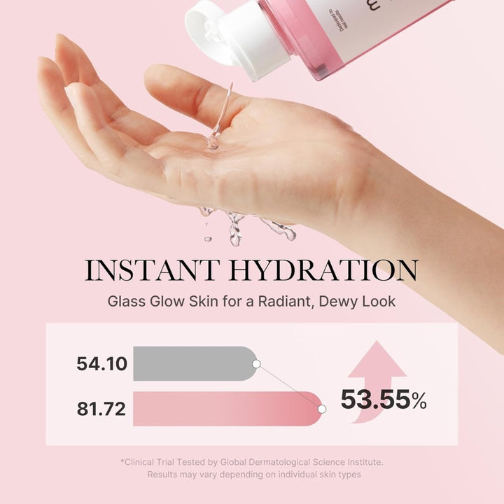 MEDICUBE PDRN Pink Cica Soothing Toner 250ml Health & Beauty Kbeauty markham toronto free ship USA asian korean