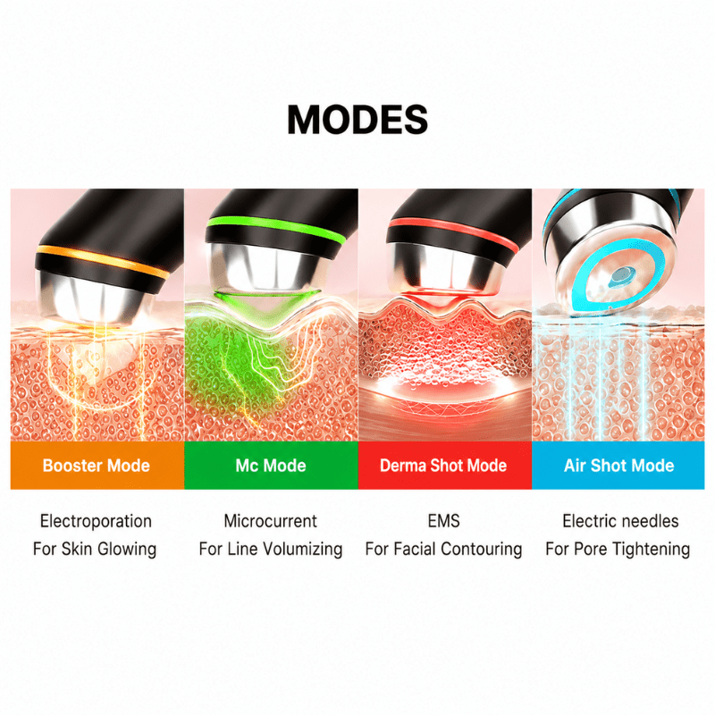 medicube AGE-R Booster Pro EX sonic vibration LED 1 unit Device 4