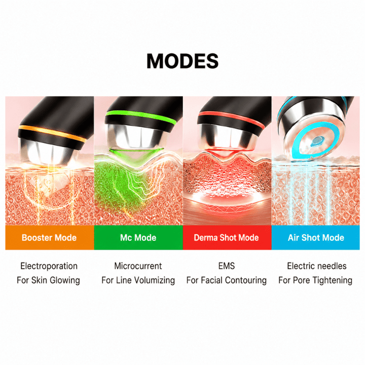 medicube AGE-R Booster Pro EX sonic vibration LED 1 unit Device 4