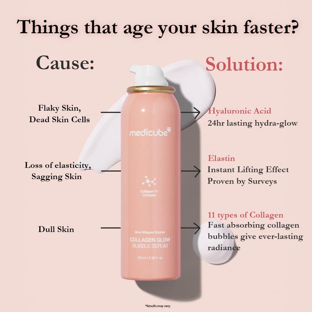 MEDICUBE Collagen Glow Bubble Serum 100ml Health & Beauty