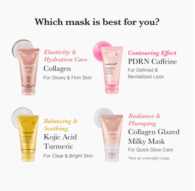 MEDICUBE Collagen Milk Toning Wrapping Mask 75ml Wrapping Mask 7