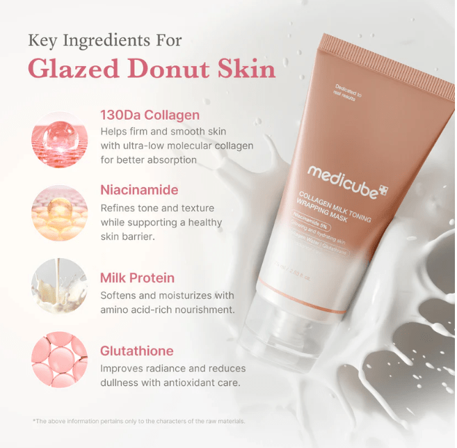 MEDICUBE Collagen Milk Toning Wrapping Mask 75ml Wrapping Mask 5