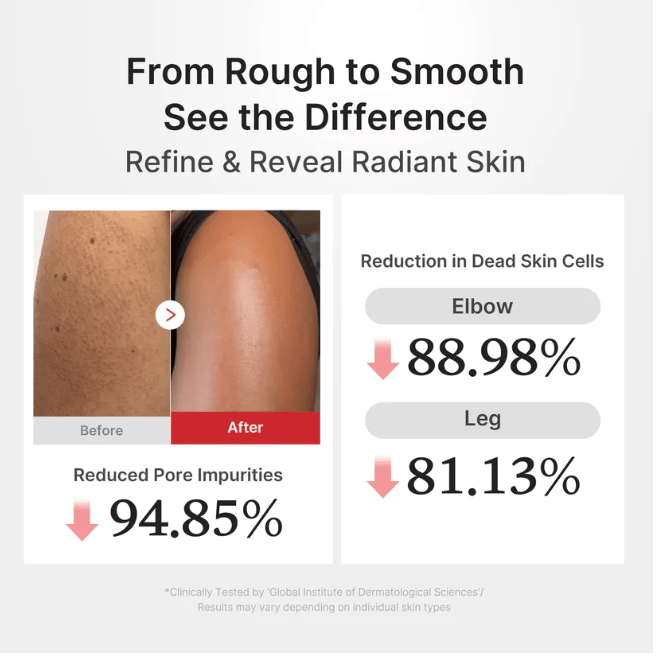 MEDICUBE Hypochlorous Acid Body Peel Shot 280ml 4