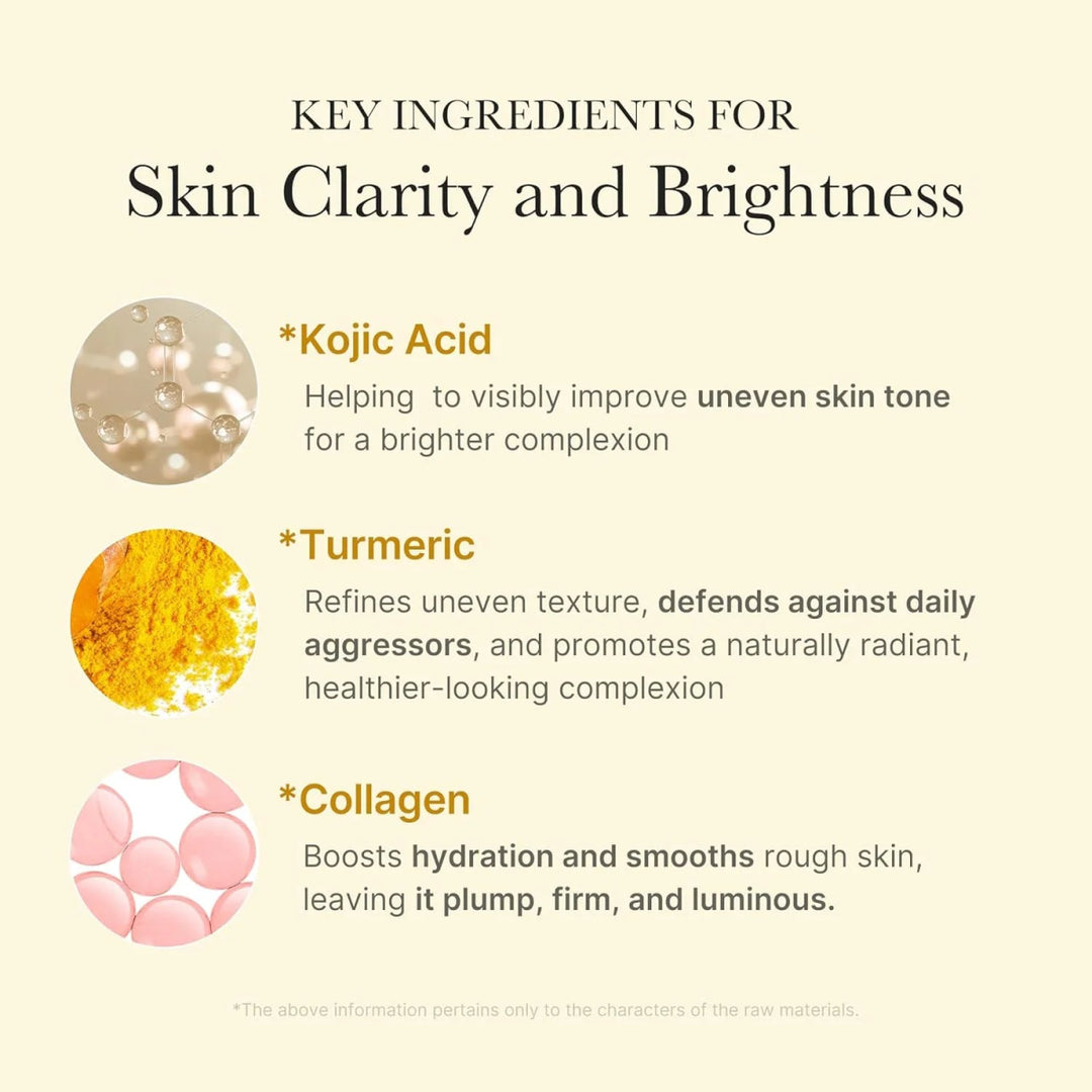 MEDICUBE Kojic Acid Tumeric Night Wrapping Mask 75ml Health & Beauty