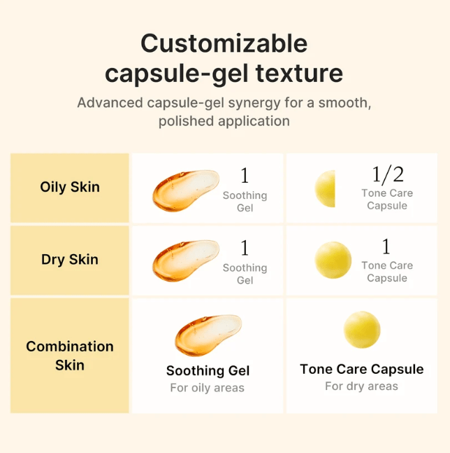 MEDICUBE Kojic Acid Turmeric Vita C Capsule Cream 53g Cream 5