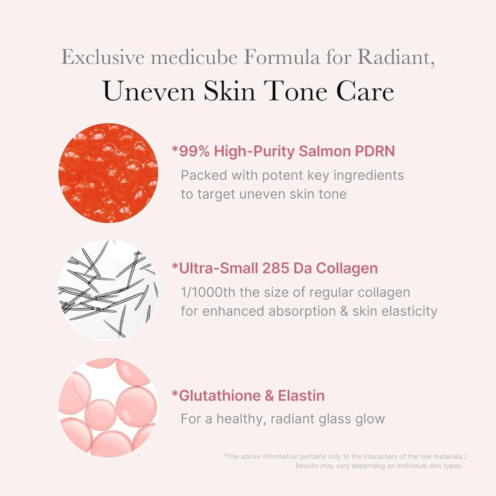 MEDICUBE PDRN Pink One Day Serum Set 1.5ml*10Pcs Health & Beauty