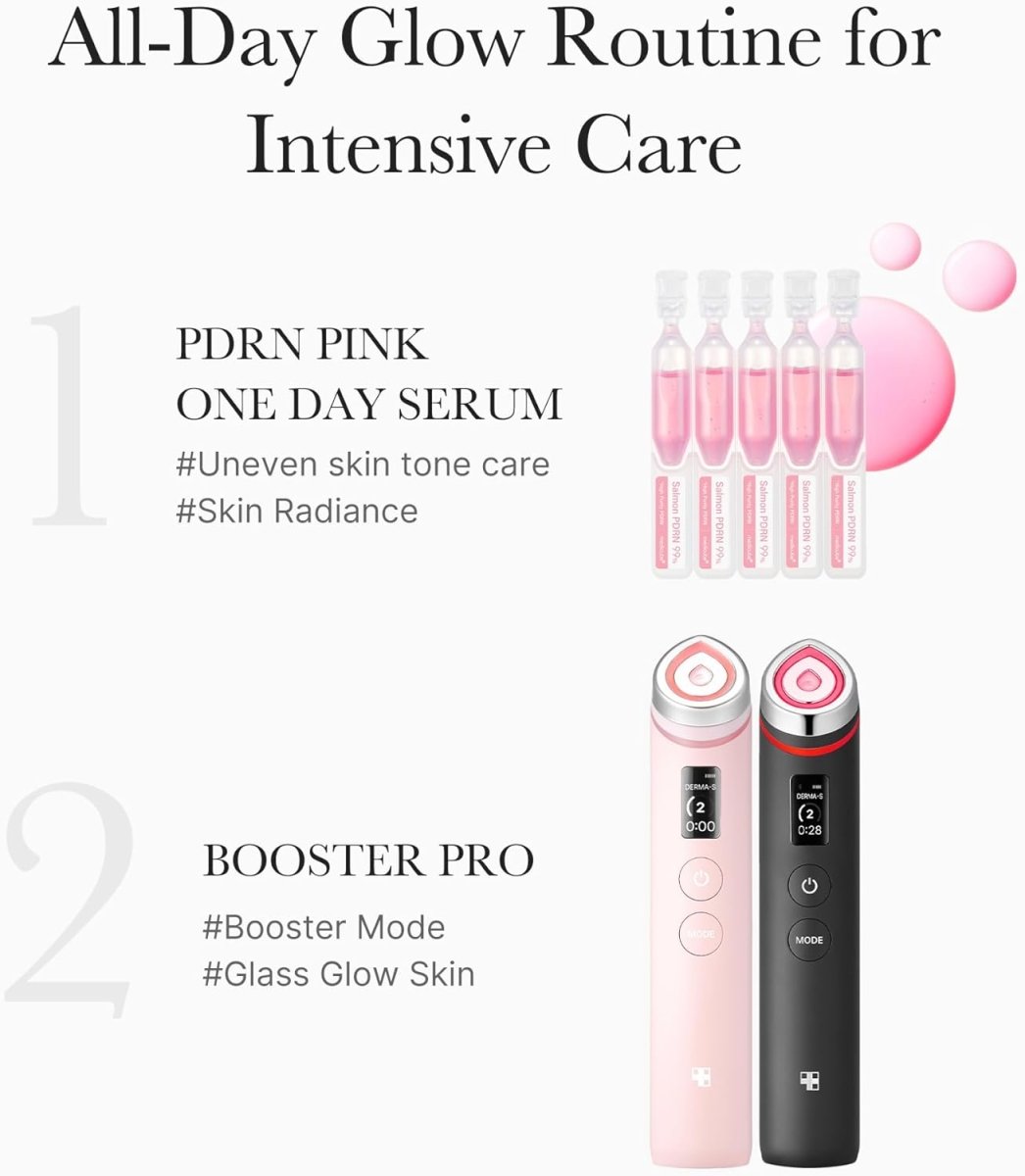 MEDICUBE PDRN Pink One Day Serum Set 1.5ml*10Pcs Health & Beauty