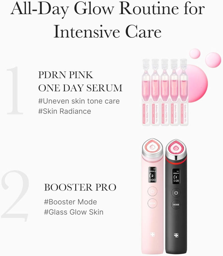 MEDICUBE PDRN Pink One Day Serum Set 1.5ml*10Pcs Health & Beauty
