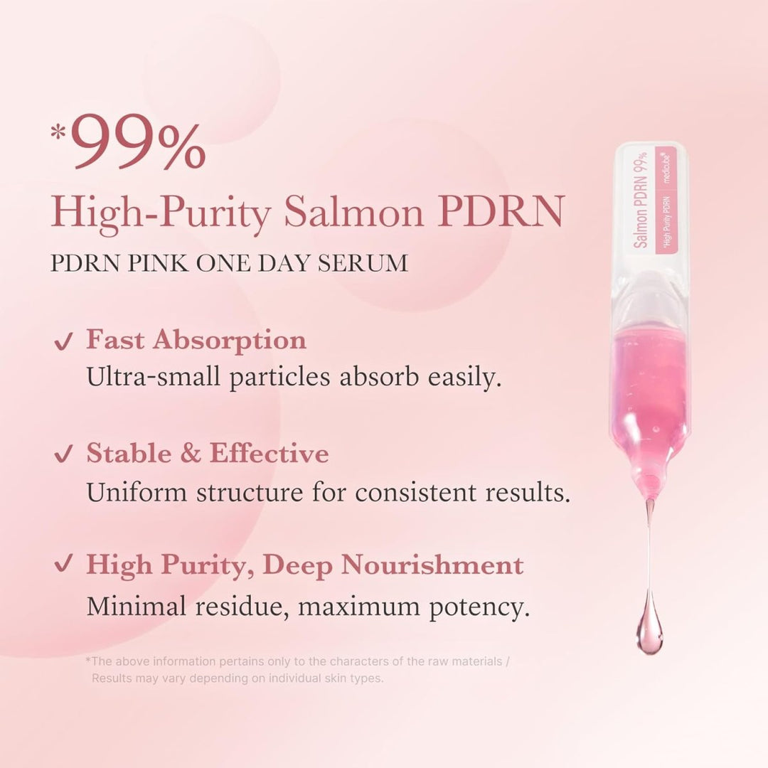 MEDICUBE PDRN Pink One Day Serum Set 1.5ml*10Pcs Health & Beauty