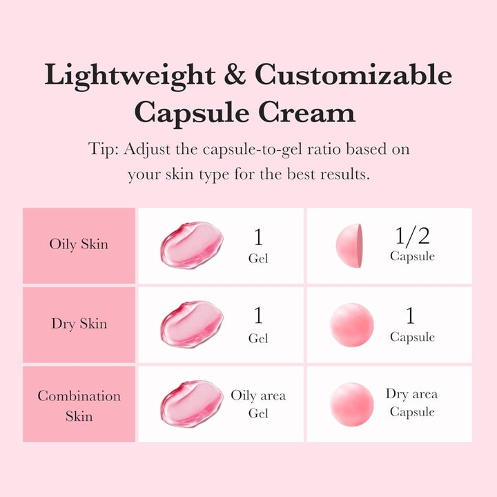 MEDICUBE TXA Niacinamide Capsule Cream 55g Health & Beauty