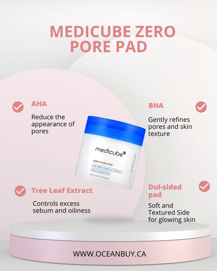 MEDICUBE Zero Pore Pad 70 Pads Health & Beauty 2