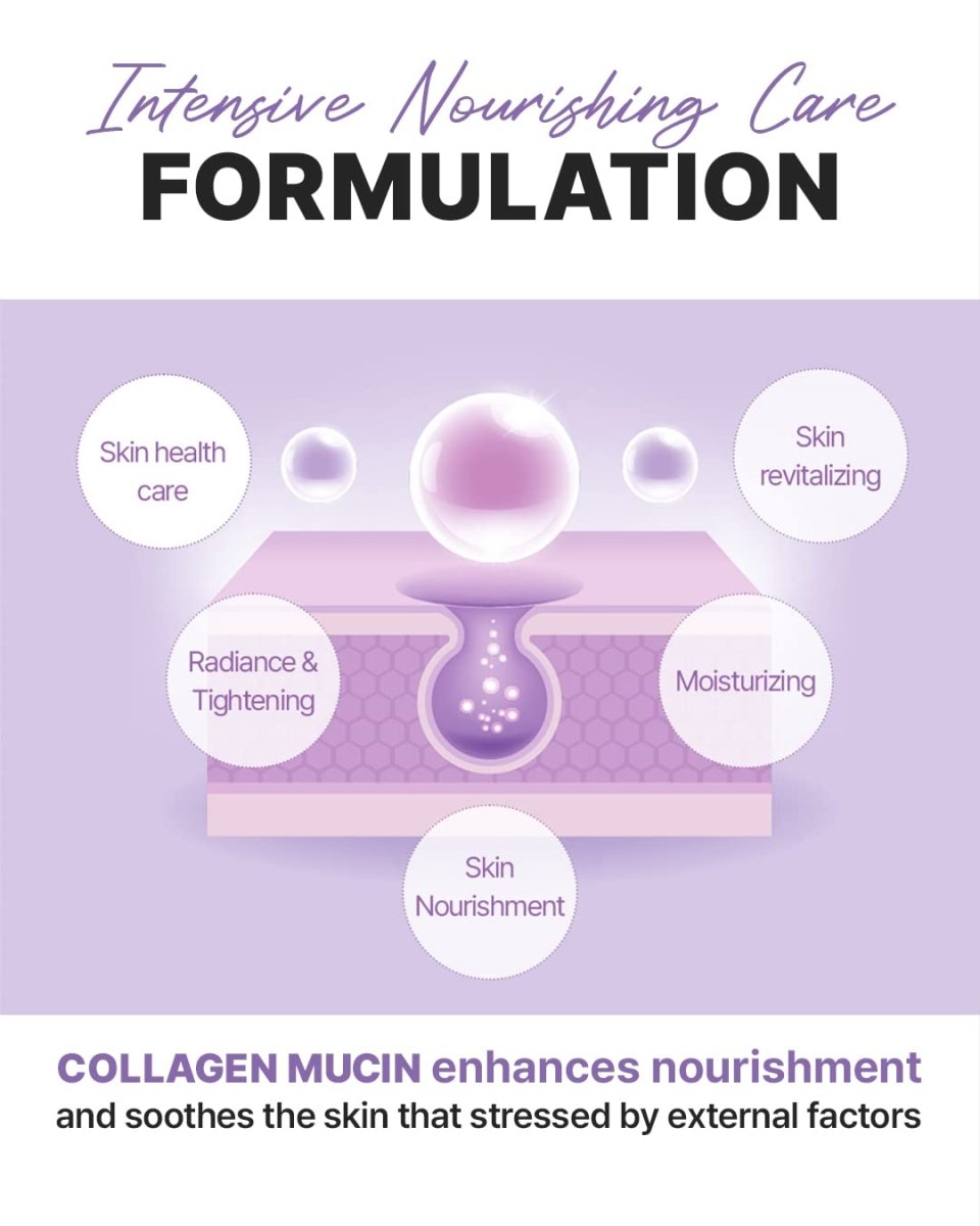 MEDIHEAL Collagen Mucin Essence Mask 5Pcs Health & Beauty oceanbuy beauty markham toronto free ship USA asian korean skincare