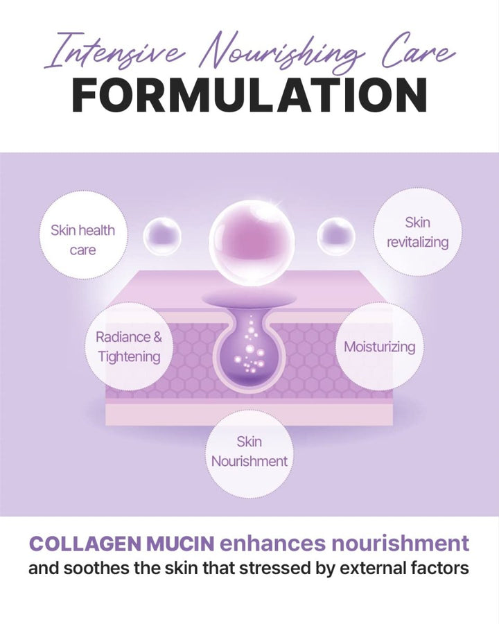 MEDIHEAL Collagen Mucin Essence Mask 5Pcs Health & Beauty oceanbuy beauty markham toronto free ship USA asian korean skincare