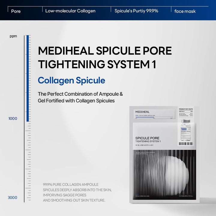 MEDIHEAL Spicule Pore Tightening System 1 4Pcs Health & Beauty oceanbuy beauty markham toronto free ship USA asian korean skincare