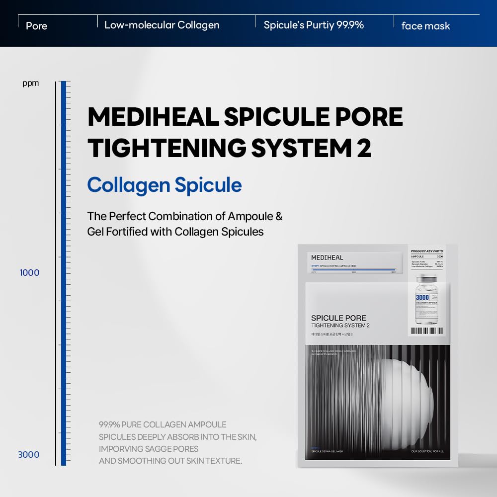 MEDIHEAL Spicule Pore Tightening System 2 4Pcs Health & Beauty oceanbuy beauty markham toronto free ship USA asian korean skincare