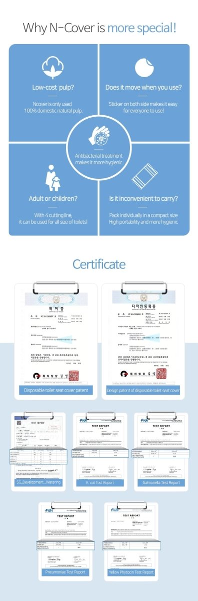 Ncover Disposable Toilet Seat Covers 20pcs ETC 12