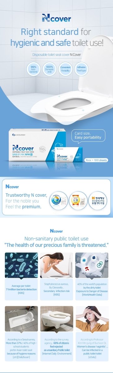 Ncover Disposable Toilet Seat Covers 20pcs ETC 1