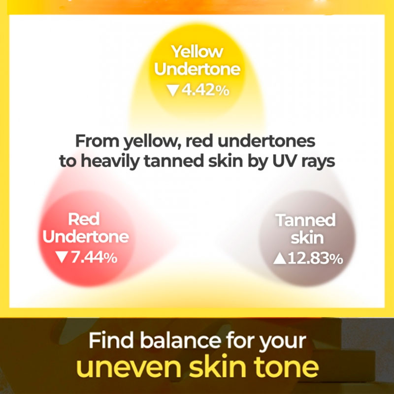 numbuzin No5 Vitamin Spotlight Sheet Mask Niacinamide Glutathione Vitamin C 1 Sheet