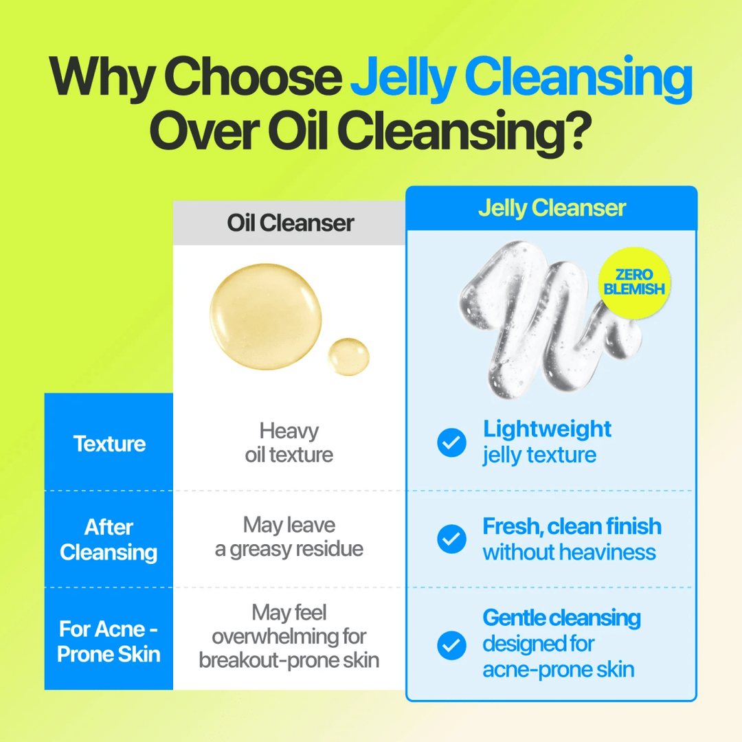 numbuzin Zero Blemish Oil-Free Cleansing Jelly 200ml Cleanser 6