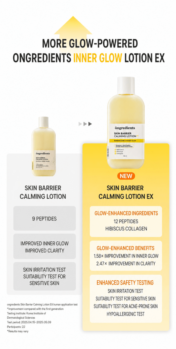 ONGREDIENTS Skin Barrier Calming Lotion EX For Flawless Makeup 80ml 4