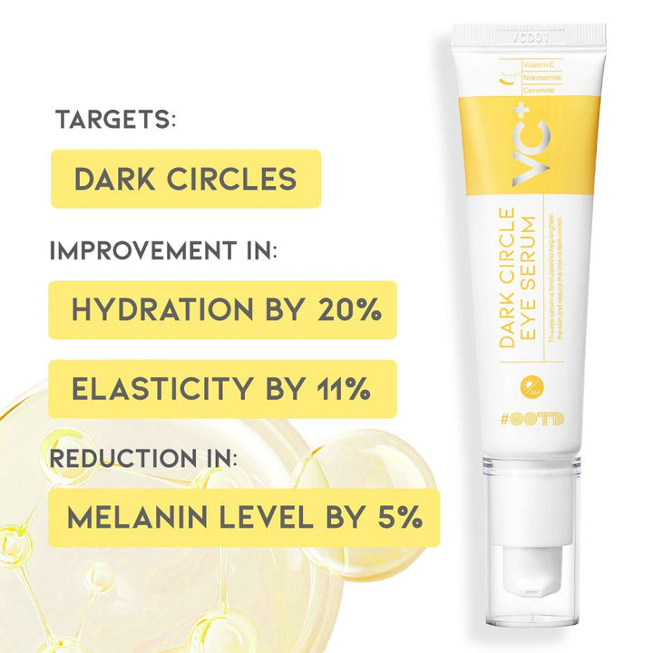OOTD Dark Circle Eye Serum 30g Eye Cream & Serum 3