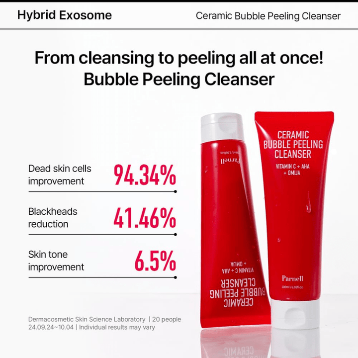 Parnell AHA Omija Ceramic Bubble Peeling Cleanser 180ml Cleanser 4