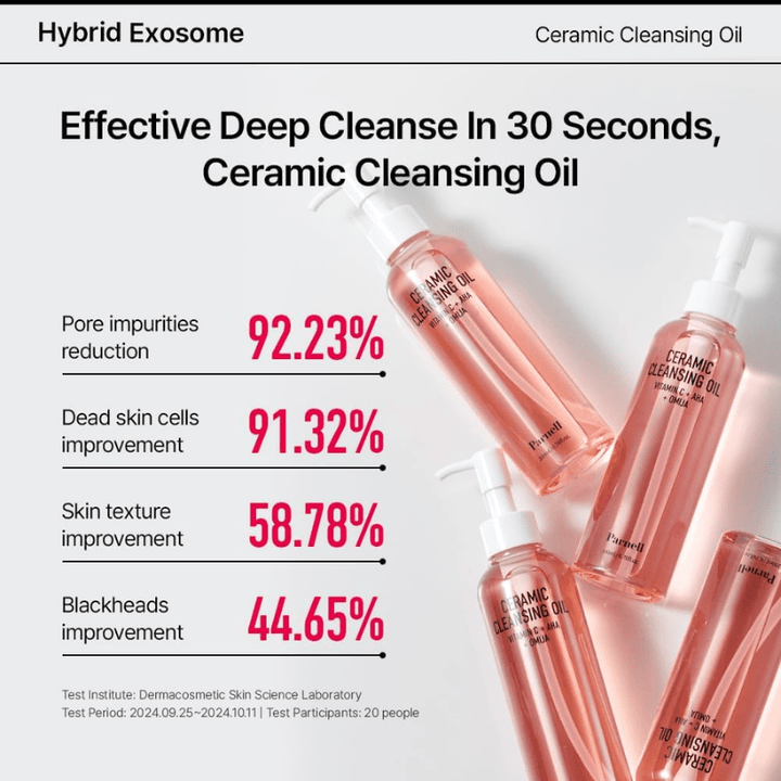 Parnell AHA Omija Ceramic Cleansing Oil 200ml Cleanser 3