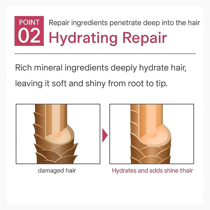 plus eau Mellow Luxe Hydration Hair Mask Jar 200g Hair Care 3